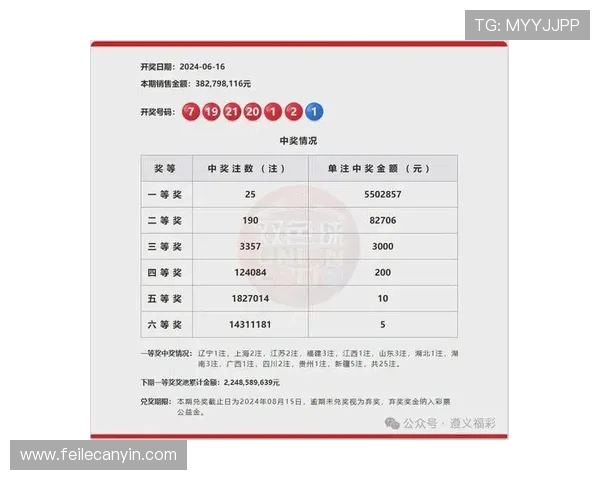 六合彩手机版实时开奖查询，第一时间掌握最新开奖号码与中奖信息