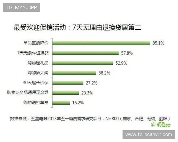 巴黎人官网直营用户评价与口碑分析，助你选择最值得信赖的平台